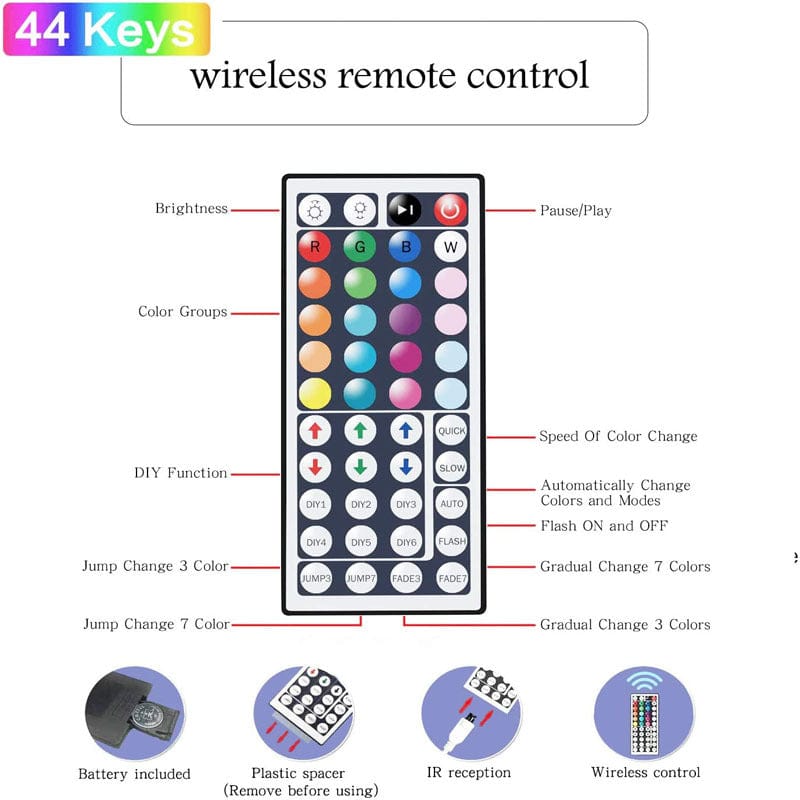 myhomenow.ch Elektronik LED Streifen Lichter Lampe 5050 RGB Flexible Band Diode 5M Controller Room Decor TV Computer Hintergrundbeleuchtung Dekoration Weihnachten