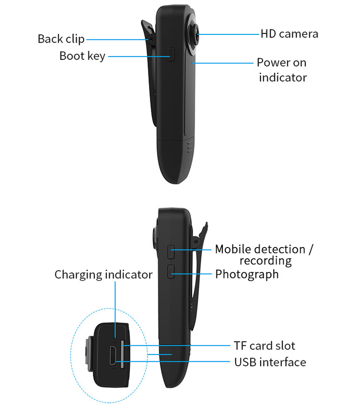 myhomenow.ch Elektronik Black A18 Back Clip Camera High-definition