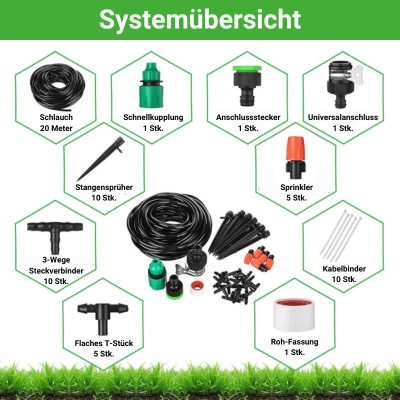 myhomenow.ch Garten Standard Automatisches Bewässerungssystem