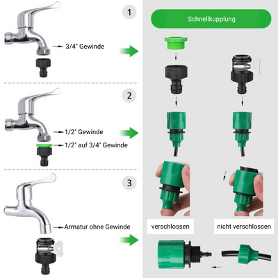 myhomenow.ch Garten Standard Automatisches Bewässerungssystem