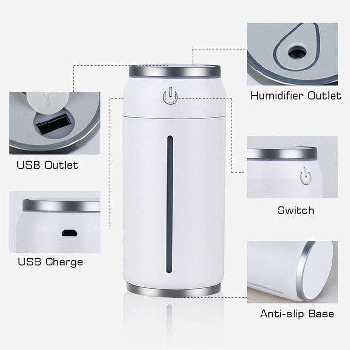 myhomenow.ch Haushalt Auto Luftbefeuchter Aroma Diffusor 220ML