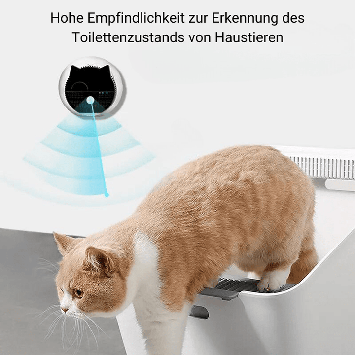 myhomenow.ch Haustier Weiss / USB Luftreiniger für Katzentoilette